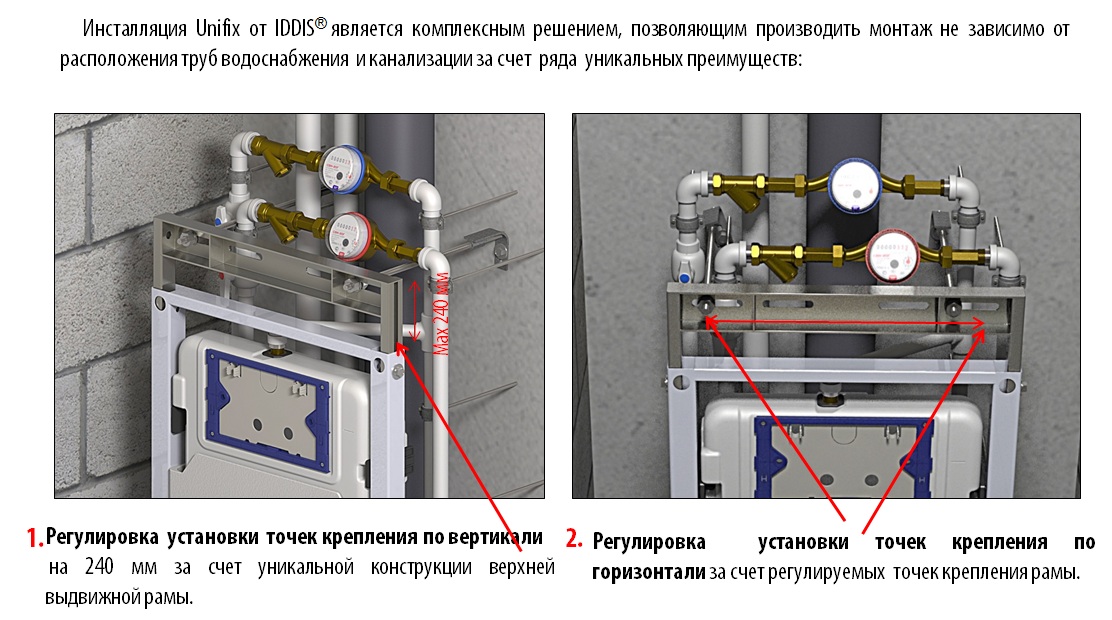 Инсталляция схема подключения