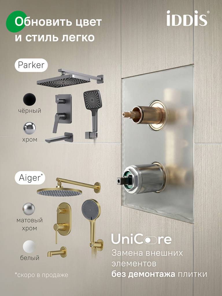 Инфографика Parker встройка Unicore_03.jpg